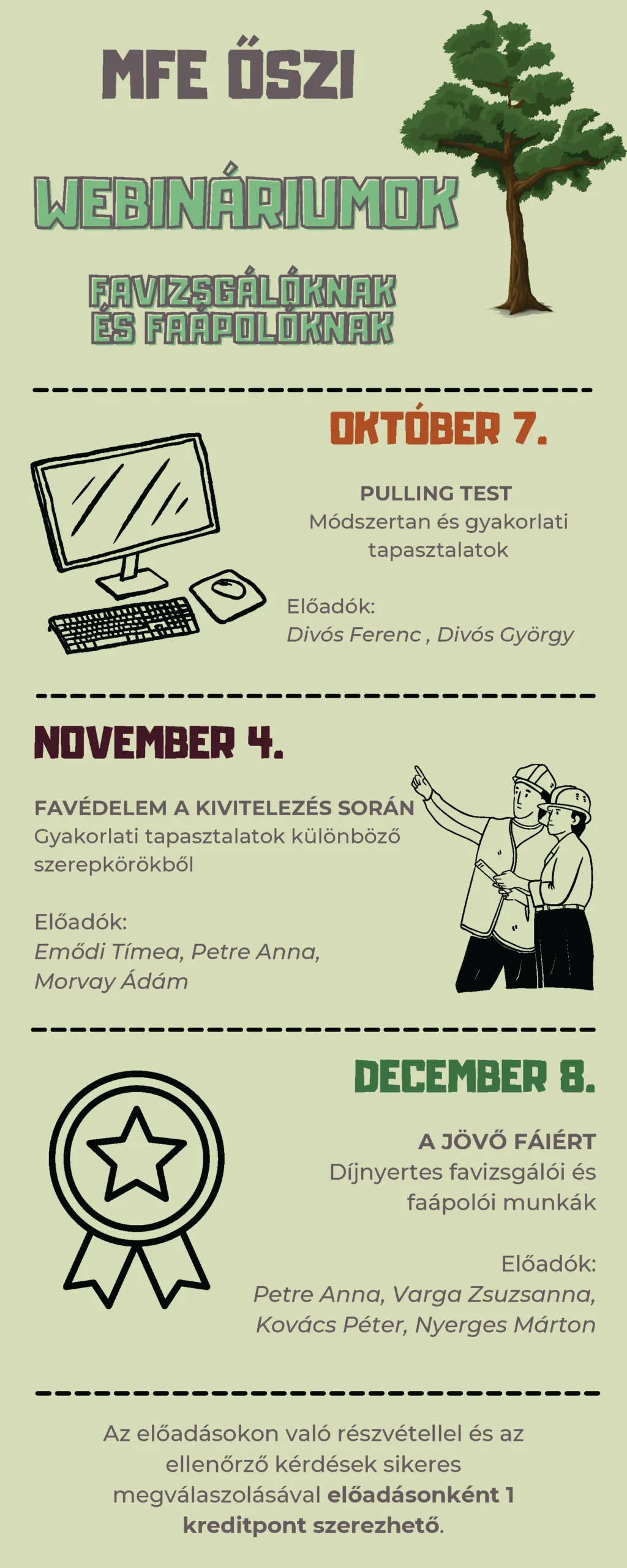 MFE őszi webináriumok